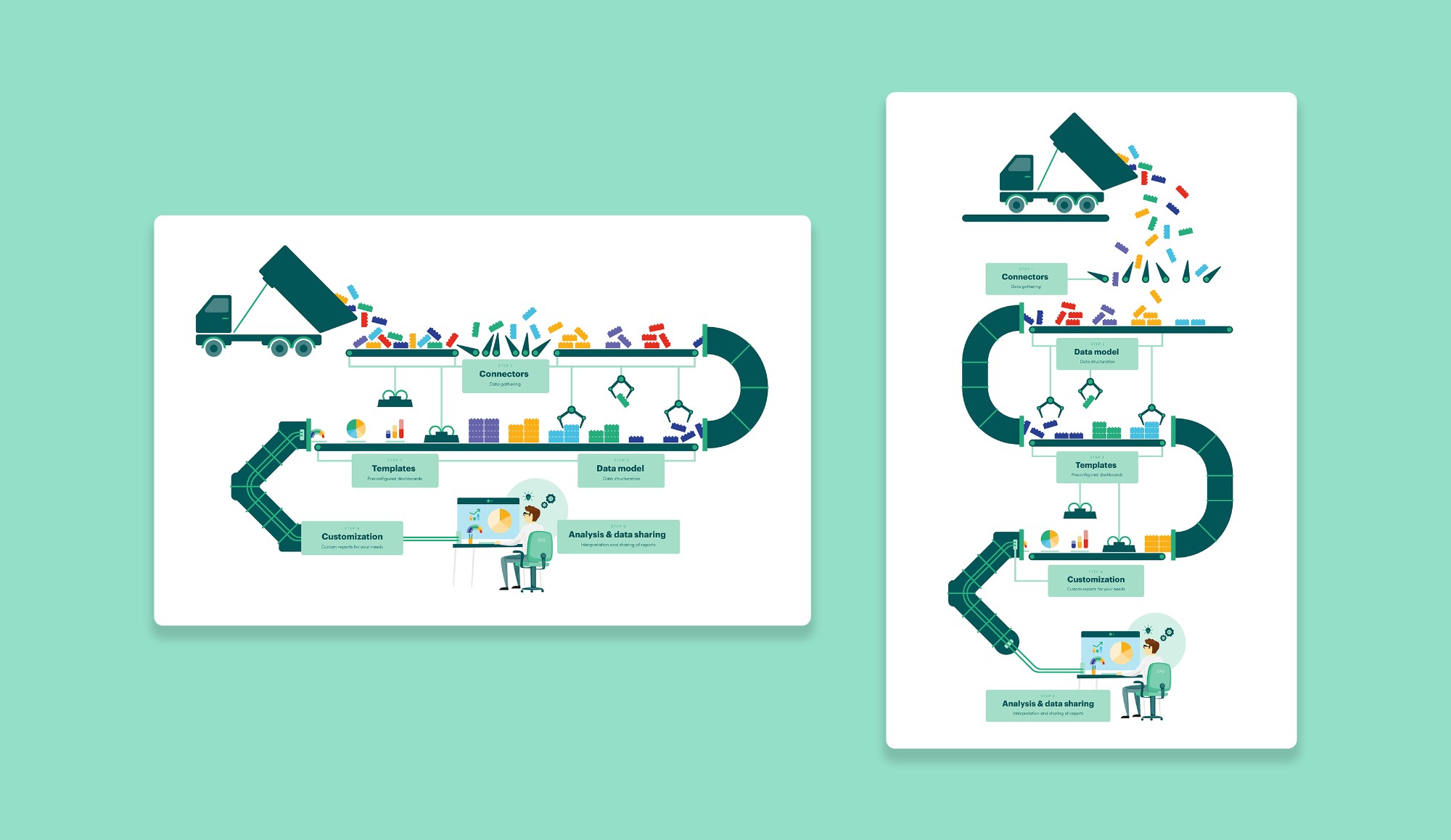 Éléments graphiques sur-mesure